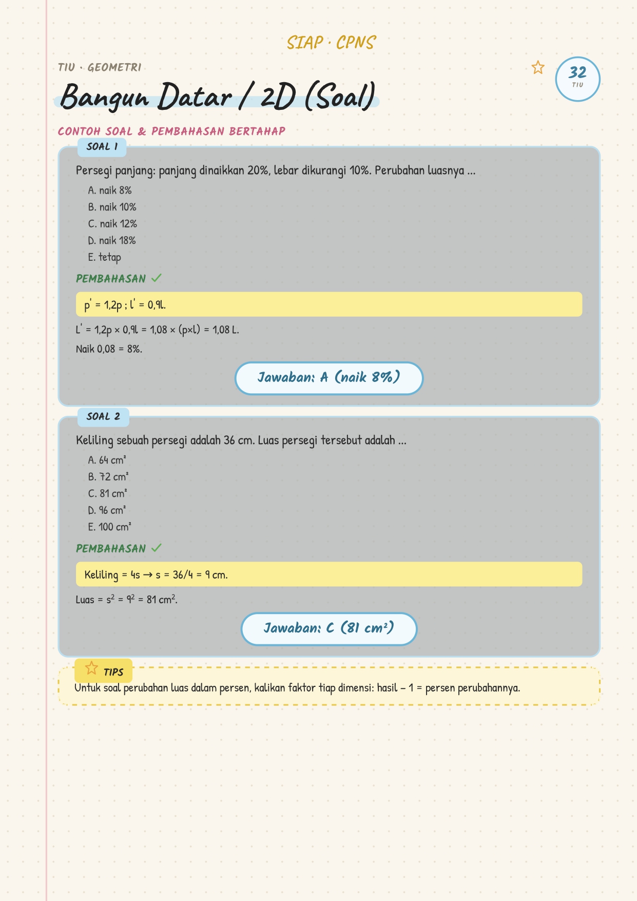 Cheatsheet halaman soal